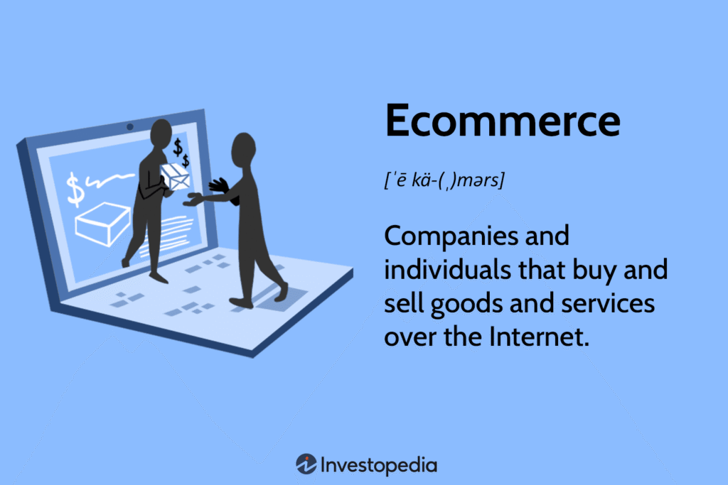 e-commerce definition